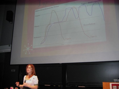 Female Orgasm Seminar Female Orgasm Seminar
